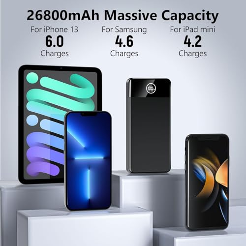 Aizmu Power Bank, 26800mAh Power Bank 22,5W con uscita USB-C/USB-A, batterie esterne per telefoni cellulari QC 4.0, compatibile con iPhone, Samsung Galaxy, iPad e altro (Nero)