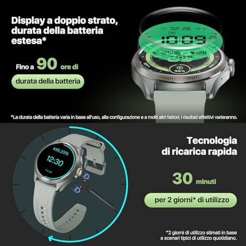 TicWatch Pro 5 Enduro Slate Smartwatch da uomo 1,43" Android Wear OS Smart Watch 90 ore di batteria 110+ modalità di allenamento 7/24 frequenza cardiaca Salute GPS Bussola Non compatibile con iPhone