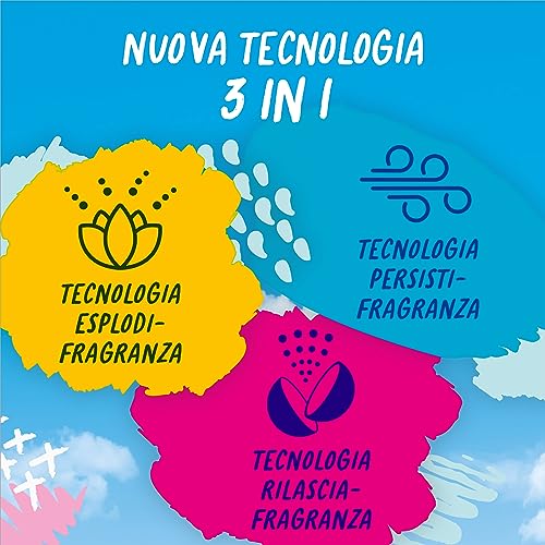 Fabuloso Ammorbidente Concentrato Profumato Vaniglia & Orchidea 4x1,25L | Fragranza che Dura per Settimane* | Fragranza Attivata dal Movimento | Rende i Capi Più Facili da Stirare** | 224 Lavaggi