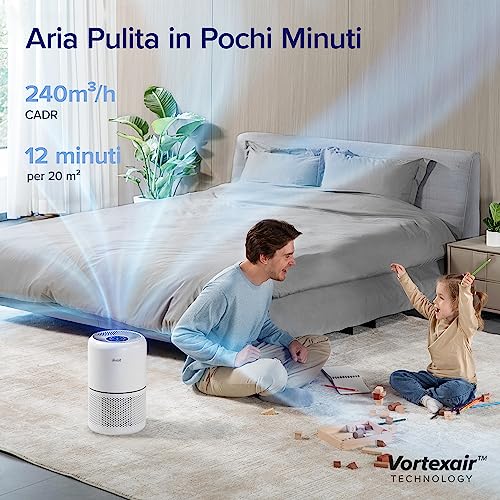 LEVOIT Smart Purificatore d'Aria per Allergie e PM2.5, Filtro HEPA, Guarda Qualità dell'Aria, Contro 99,97% dei Acari Polveri Pollini Odori Muffe, CADR 240m³/h, 50m², 22dB Modalità di Sonno&Auto