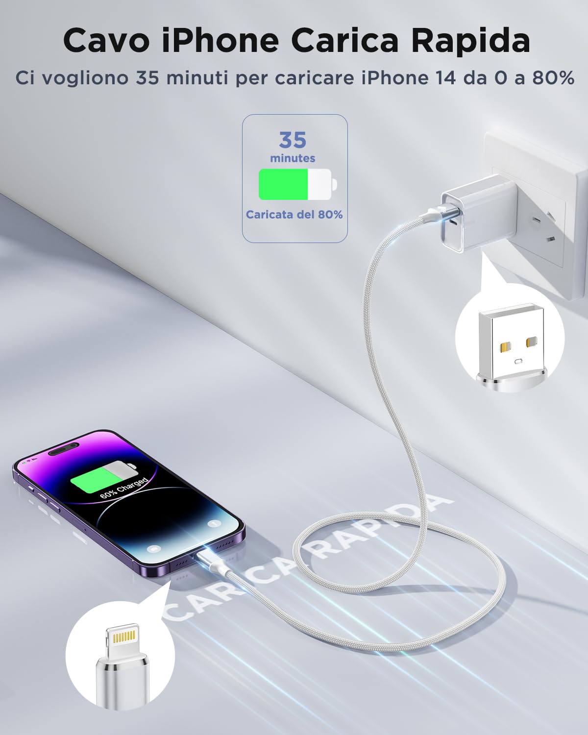 Cavo iPhone, 1.8M Ricarica Filo Caricatore iPhone Carica Rapida Certificato MFi Lungo Cavo Lightning USB Caricabatterie Cavetto per iPhone 11 12 13 14 Pro Max Plus Mini XS XR X 8 7 6 SE iPad