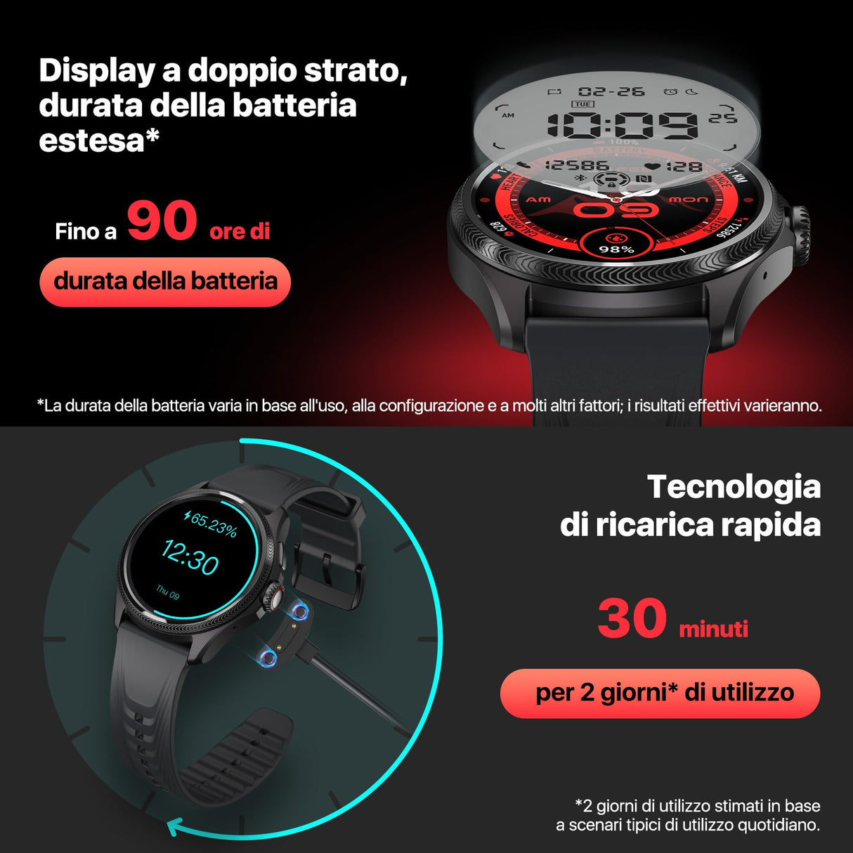 TicWatch Pro 5 Enduro Smartwatch da uomo 1,43" Android Wear OS Smart Watch 90 ore di batteria 110+ modalità di allenamento 7/24 frequenza cardiaca Salute 5ATM GPS Bussola Non compatibile con iPhone