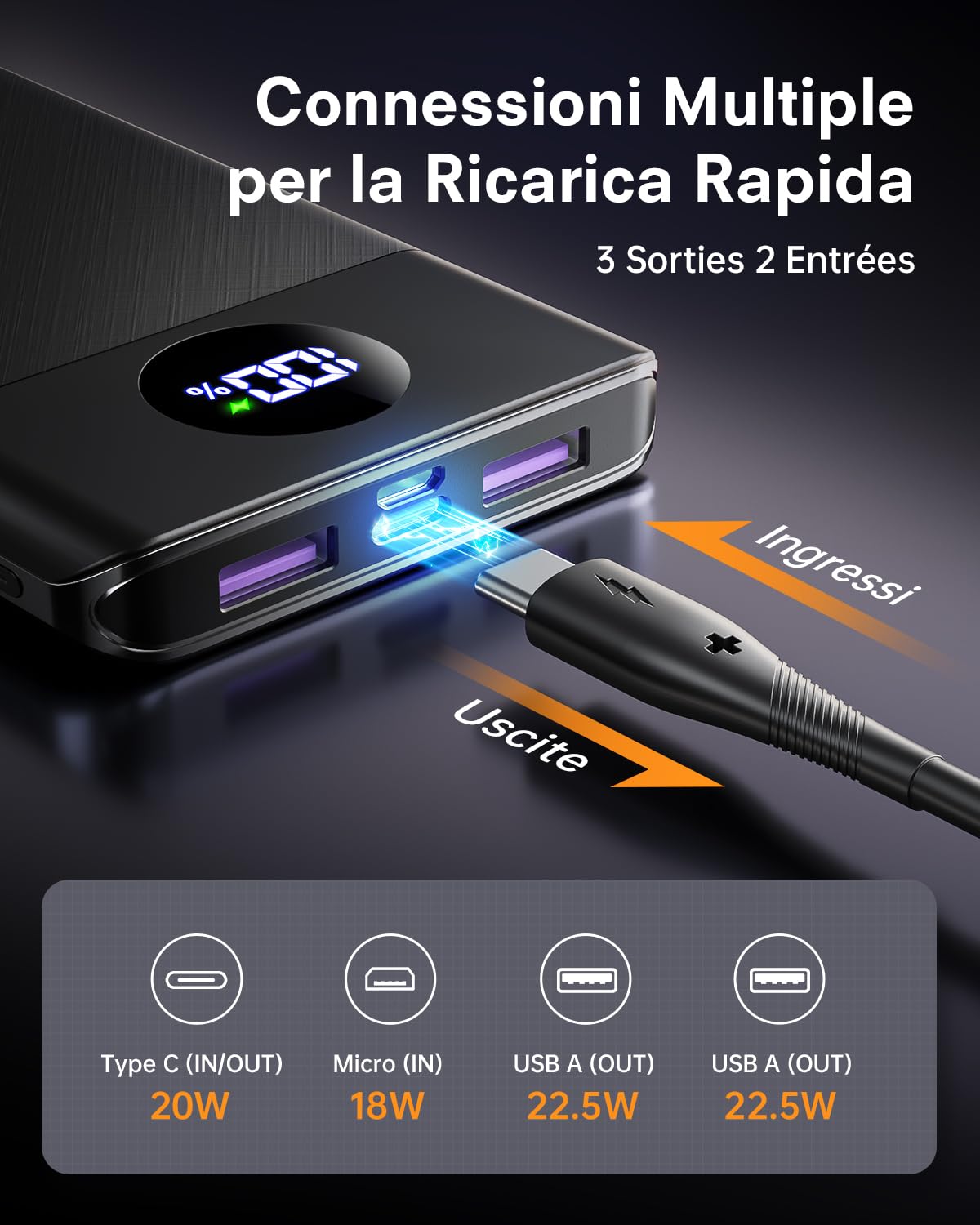 VirtuDrill Power Bank 10000mAh, 22.5W Ultra Leggero Sottile Caricatore Portatile, PD & QC4.0 Powerbank USB C Input/Output & 2 USB-A Uscite Ricarica Rapida, Compatibile con iPhone Samsung Huawei