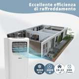 SHINCO Condizionatore Portatile 9000 BTU/H, 2,6kW, 22㎡, 3-in-1 Climatizzatore Portatile con tubo di scarico, Ventilatore, Raffreddamento, Deumidificazione, 24H Timer, Sleep Mode, Funzione Follow-me