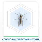 OFF! Spray Antizanzare Comuni e Tigre, Insetto Repellente, 1 Confezione da 100ml