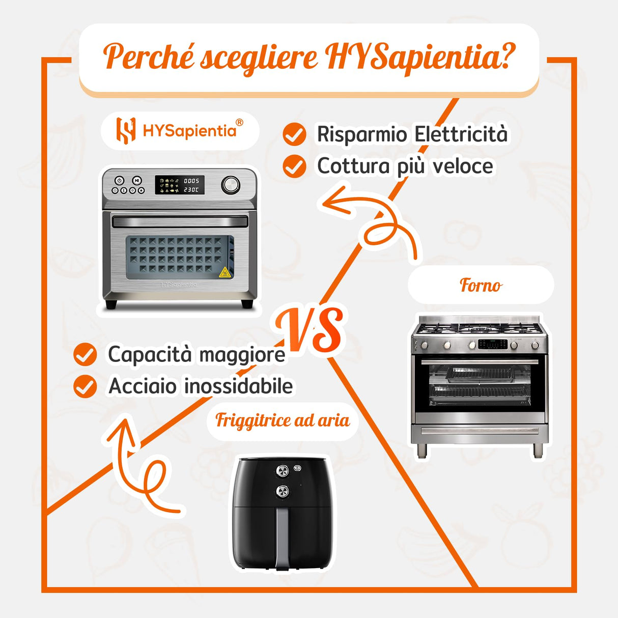 HYSapientia® Forno Friggitrice ad Aria Calda 24 litri 10 in 1, 1800W Friggitrice aria in acciaio inox，Ricette e istruzioni italiane，forno ad aria con 8 accessori…