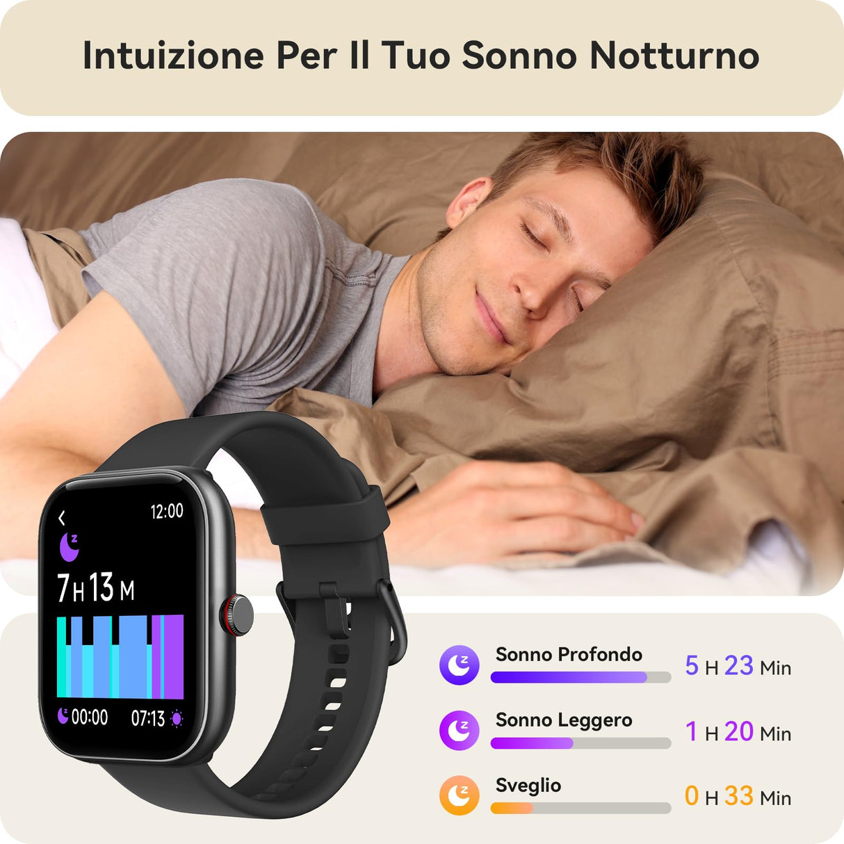 Orologio Smartwatch Uomo- 1.91" Smartwatch con Chiamata Bluetooth e Alexa, 24H Sonno Cardiofrequenzimetro Spo2, 120 Modalità Sport, Impermeabile IP68 Sportivo Digitale Contapassi Uomo per Android iOS