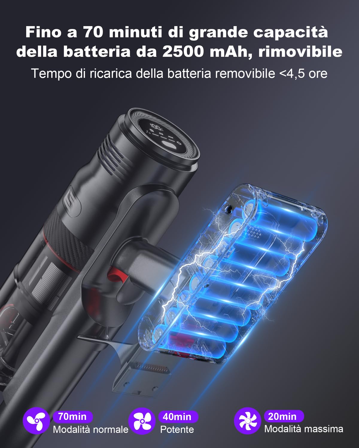 aujun J10 Aspirapolvere Senza Fili 580W 45Kpa, Scopa Elettrica Senza Fili Potente Autonomia 70 Min Ricaricabile, con Touchscreen 1.5L Aspirapolvere per Peli Animali/Pavimento/Tappeti