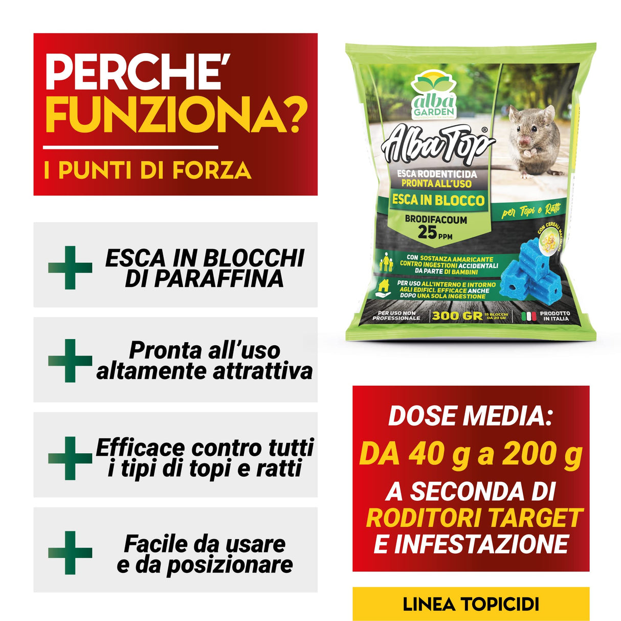 Albagarden - Veleno Per Topi Professionale Potente - Topicida In Blocchi - Esche Per Topi Utilizzabile Con Trappola E Ultrasuoni - Per Ratti Di Ogni Dimensione - 15 Blocchi X 20 Gr