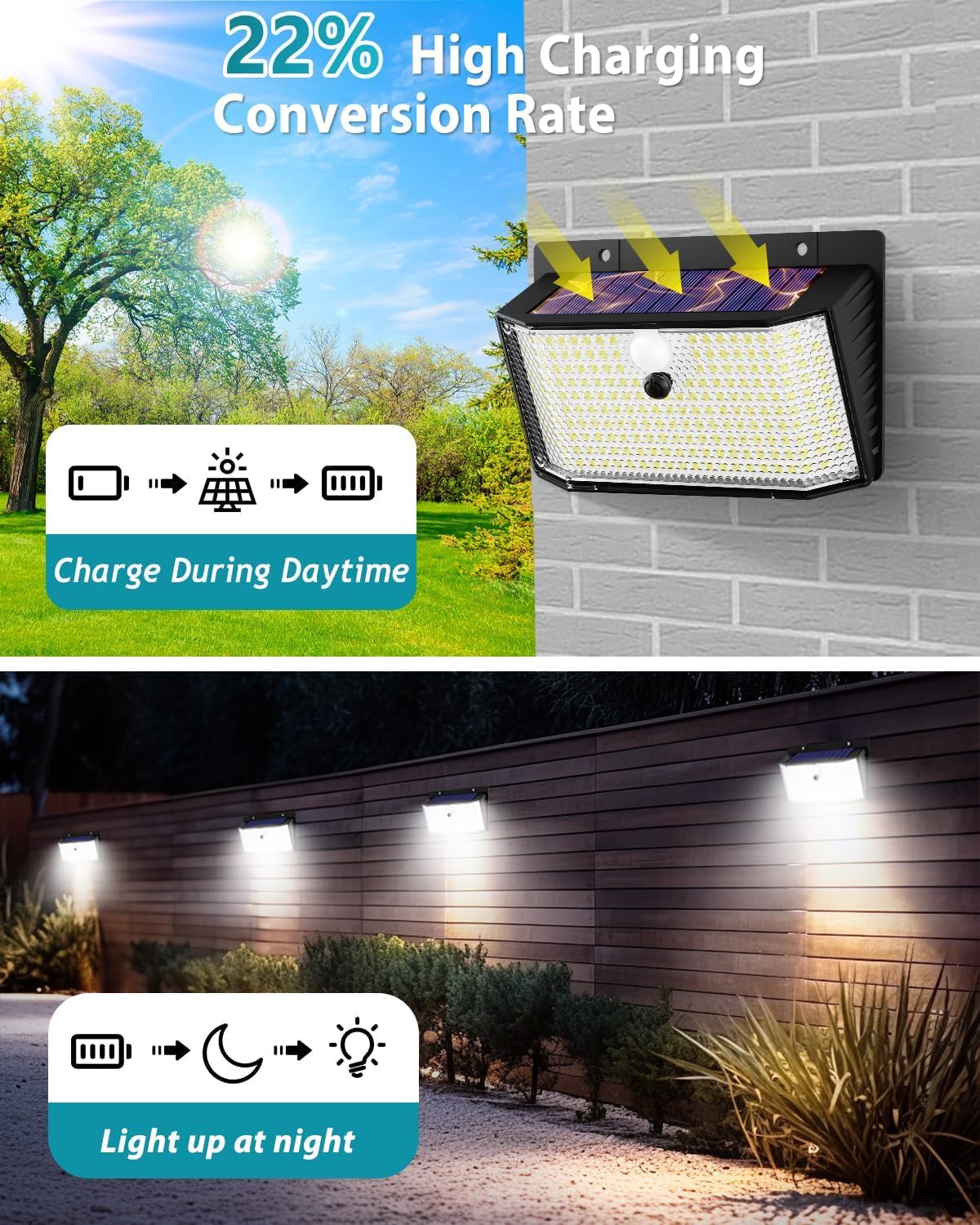 kolpop 208LED 4 Pezzi Luce Solare LED Esterno con Sensore di Movimento, 3 Modalità Faretto Lampada Solare da Esterno IP65 Impermeabile Lampade Luci Solari da Esterna per Giardino, Garage, Parete